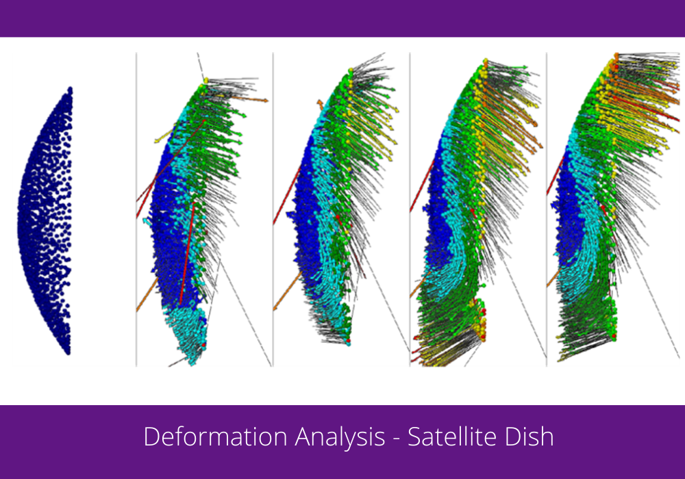 Deformation Analysis of Satellite